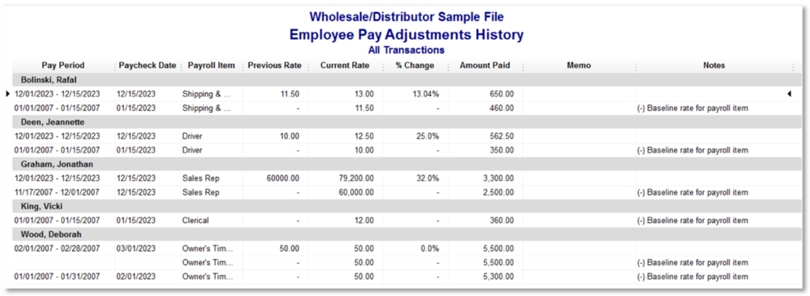 EmployeePayChangeReport
