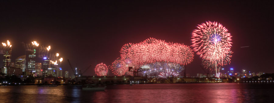 Happy Year End Close Quickbooks