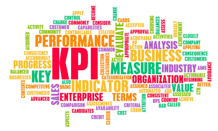 KPIS