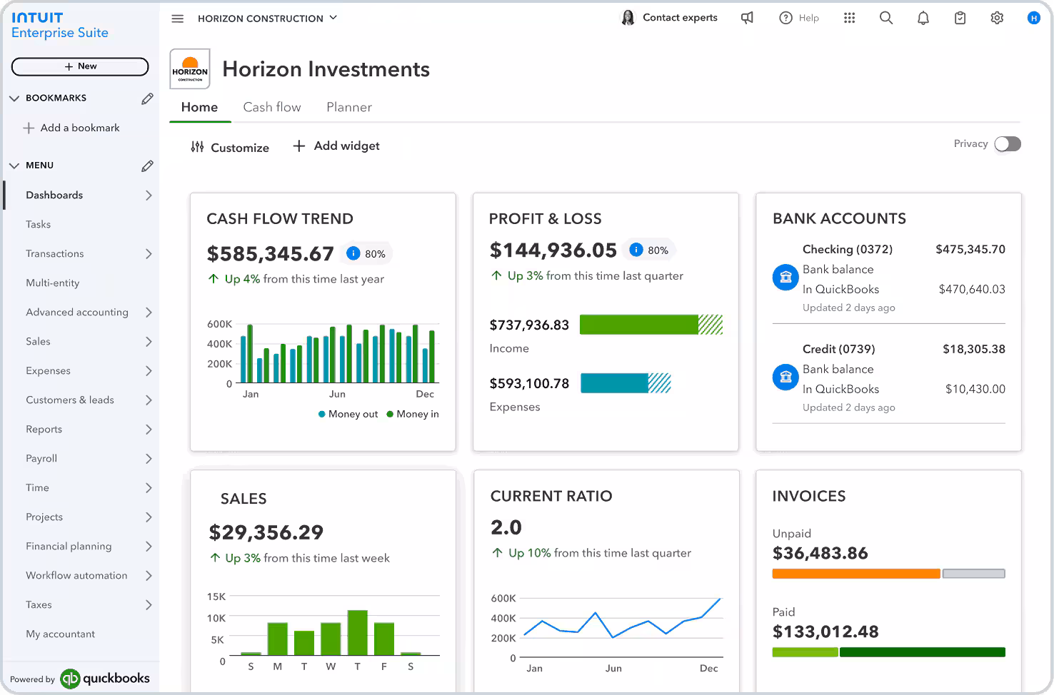 Intuit Enterprise Suite Financial Planning