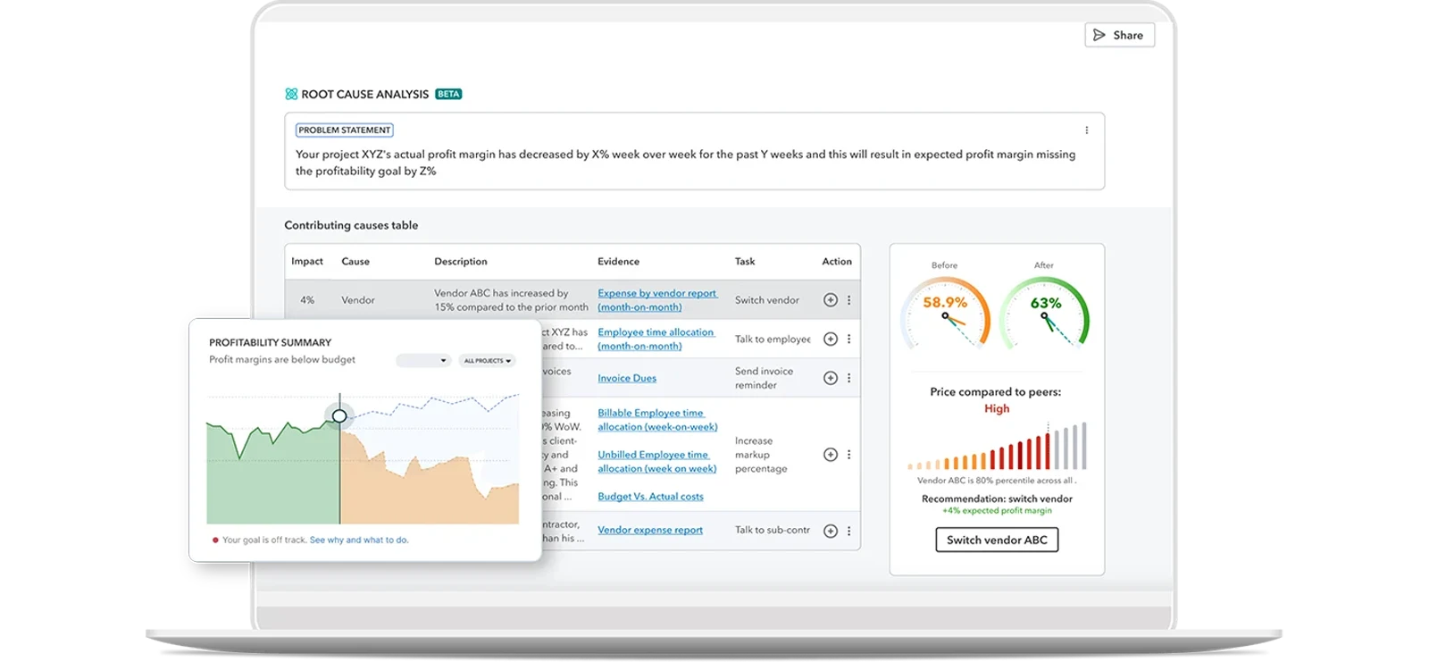 Intuit Enterprise Suite