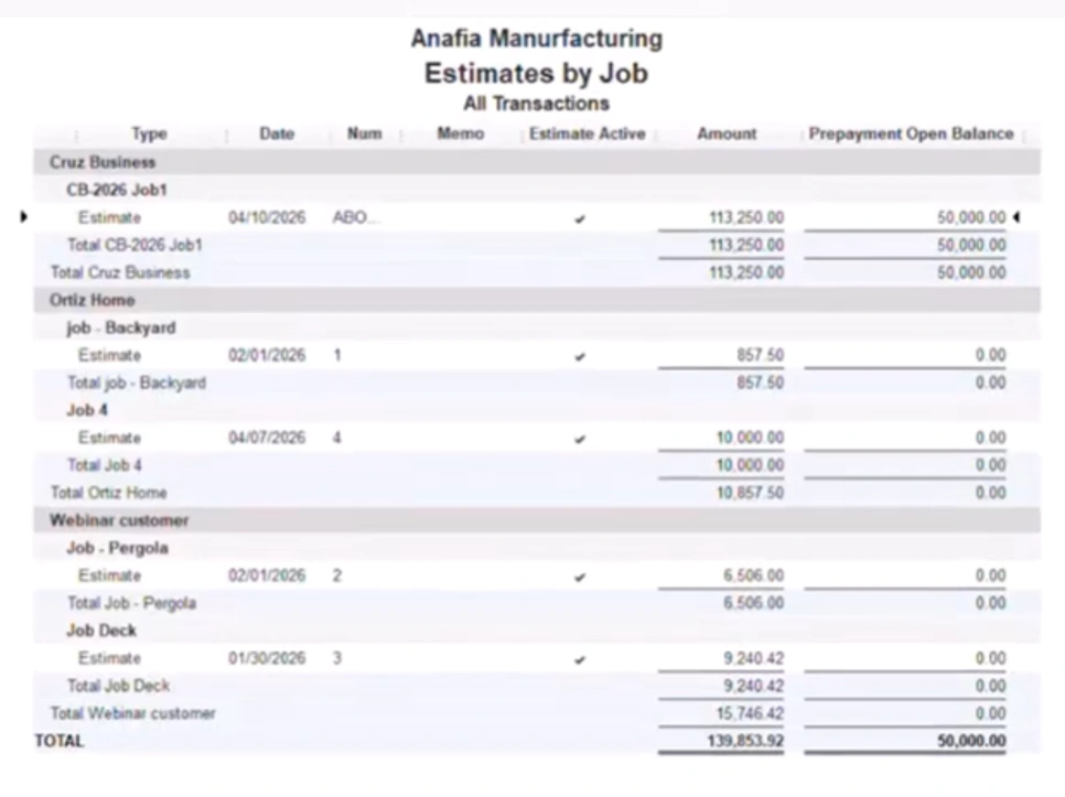 QuickBooks Estimates by Job report