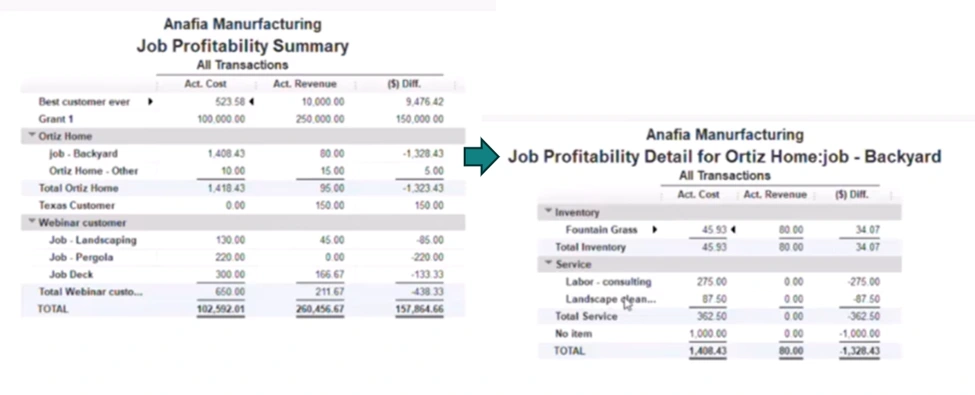 QuickBooks Job Profitability Summary and Detail reports